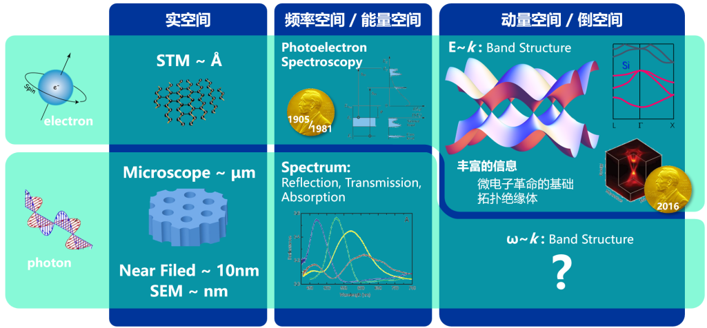 澳门正版资料免费公开2024，估计打算精选答案落实_3DM983.56